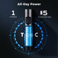 🎁Buy 2 Get 1 Free🔥💥Multi-Functional Aluminum Alloy Mini Flashlight✨