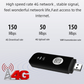 Portable 4G LTE USB WiFi Router Modem
